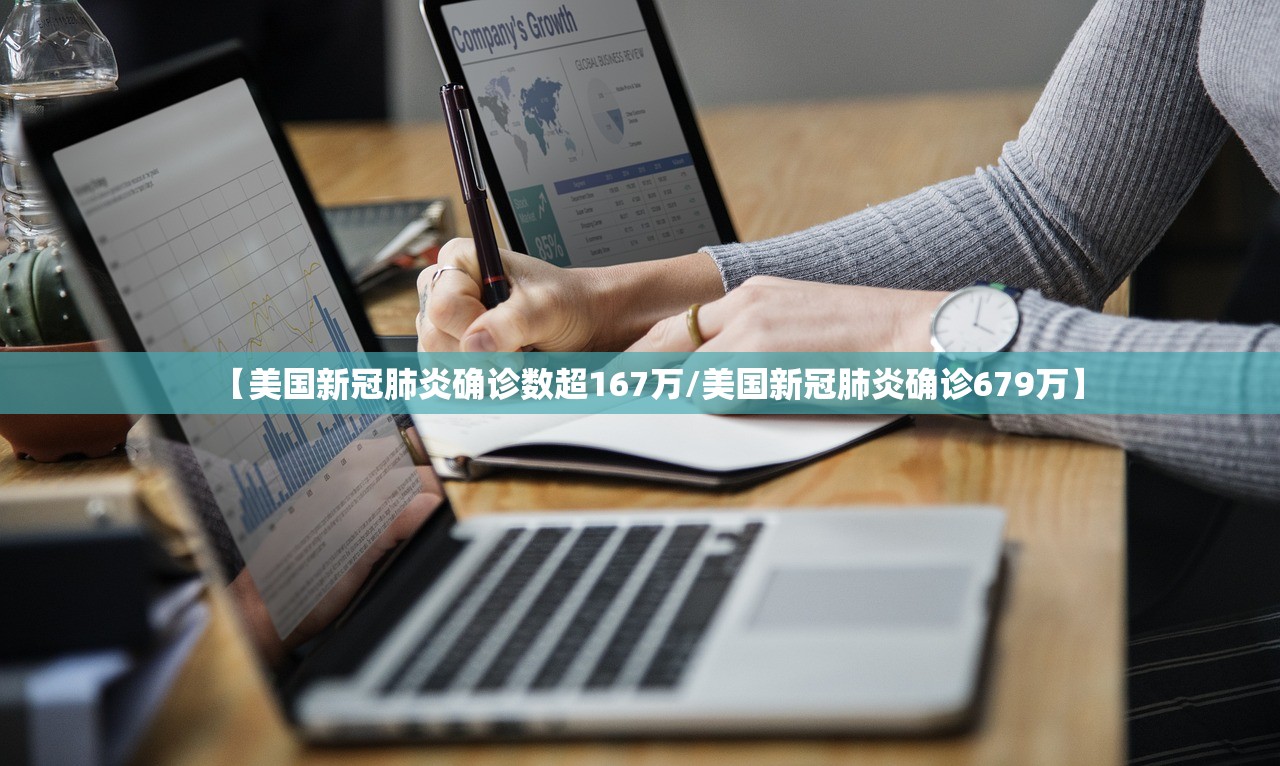 【美国新冠肺炎确诊数超167万/美国新冠肺炎确诊679万】
