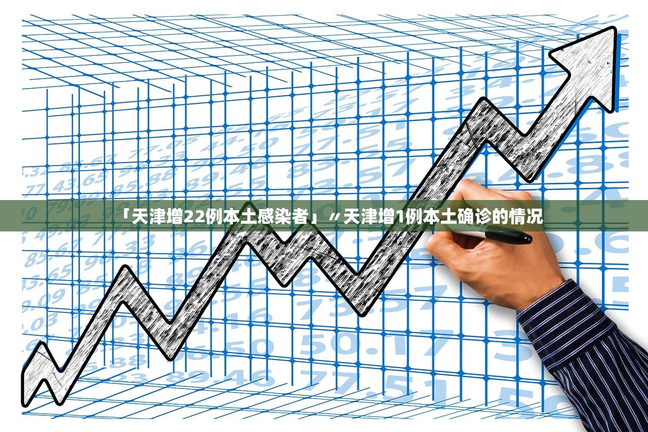 「天津增22例本土感染者」〃天津增1例本土确诊的情况