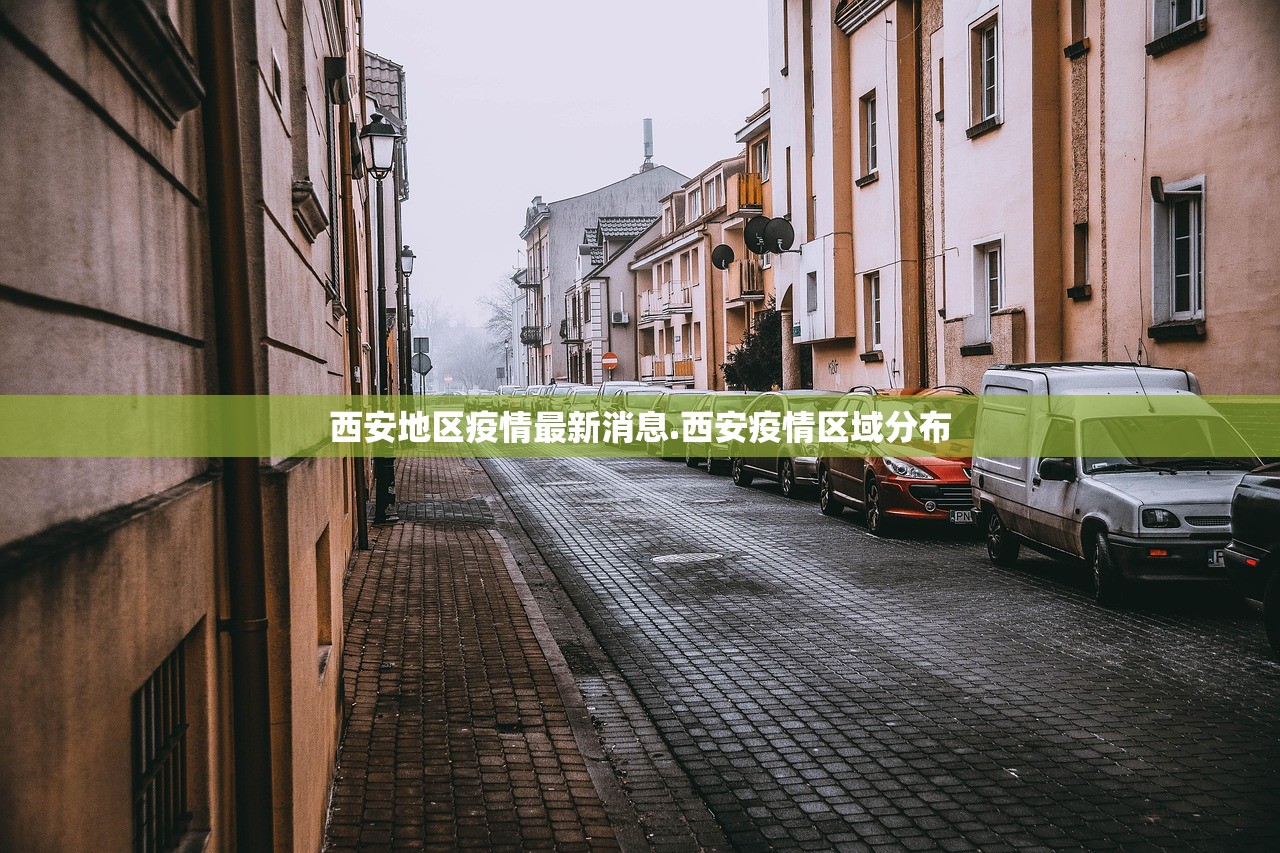 西安地区疫情最新消息.西安疫情区域分布