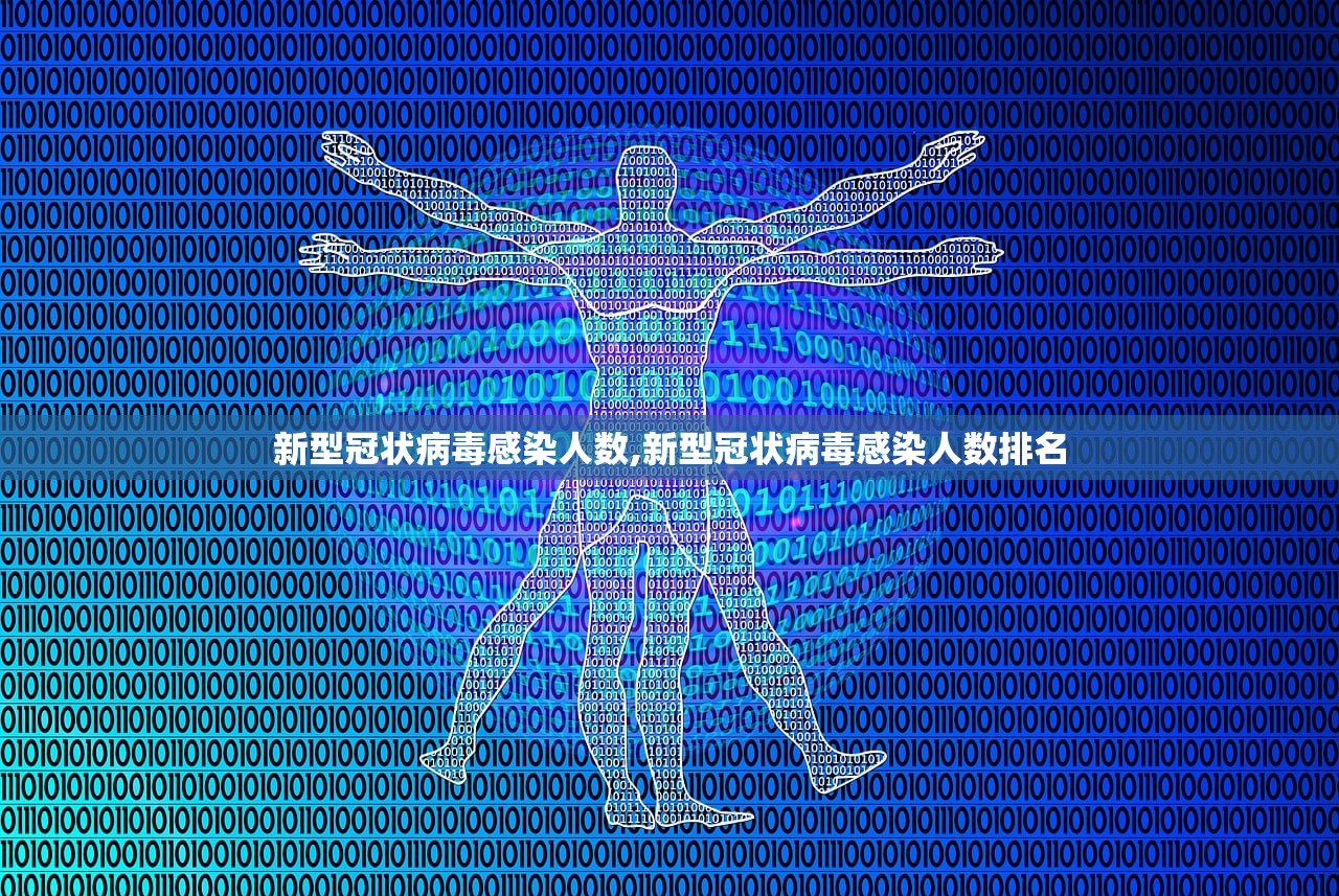 新型冠状病毒感染人数,新型冠状病毒感染人数排名
