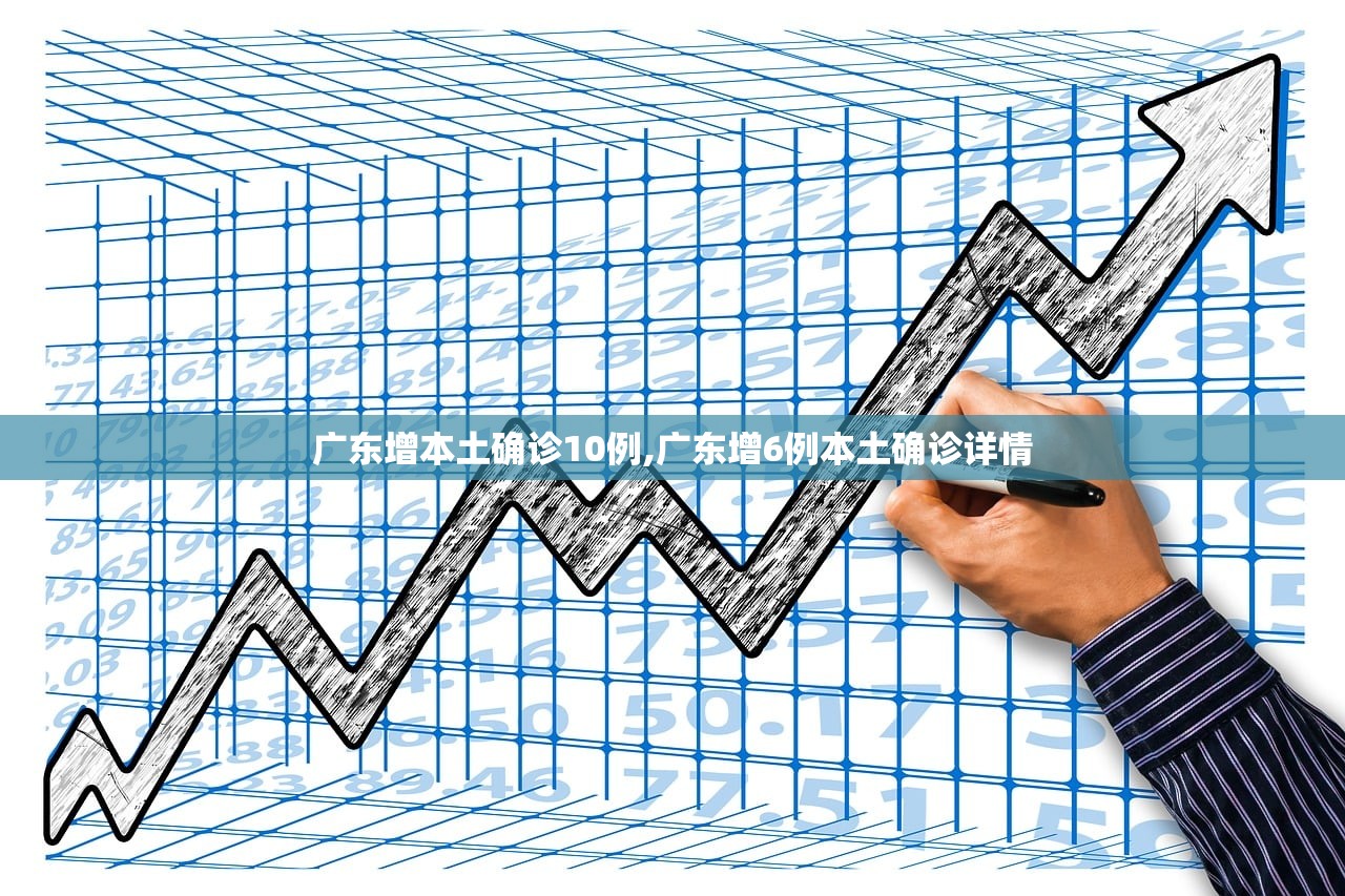 广东增本土确诊10例,广东增6例本土确诊详情 广东增本土确诊10例,广东增6例本土确诊详情