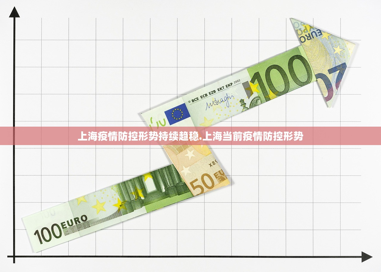 上海疫情防控形势持续趋稳.上海当前疫情防控形势