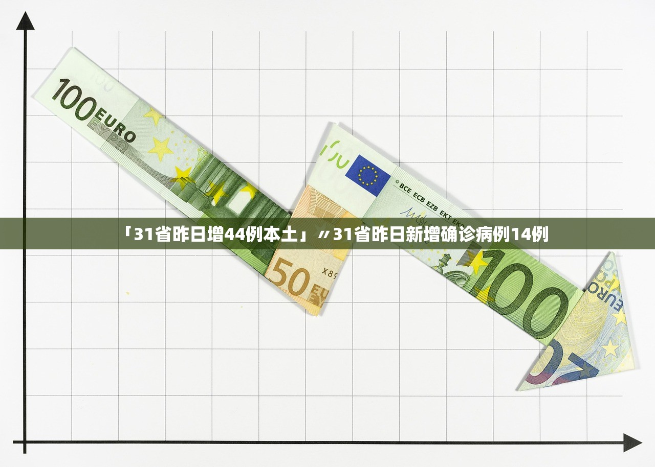 「31省昨日增44例本土」〃31省昨日新增确诊病例14例 「31省昨日增44例本土」〃31省昨日新增确诊病例14例