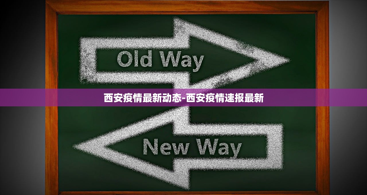 西安疫情最新动态-西安疫情速报最新 西安疫情最新动态-西安疫情速报最新