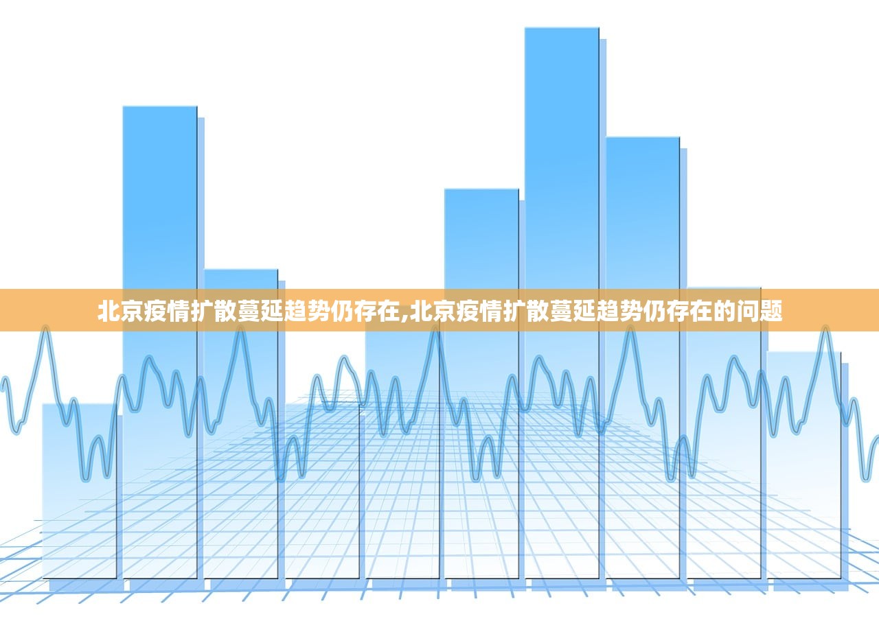 北京疫情扩散蔓延趋势仍存在,北京疫情扩散蔓延趋势仍存在的问题 北京疫情扩散蔓延趋势仍存在,北京疫情扩散蔓延趋势仍存在的问题