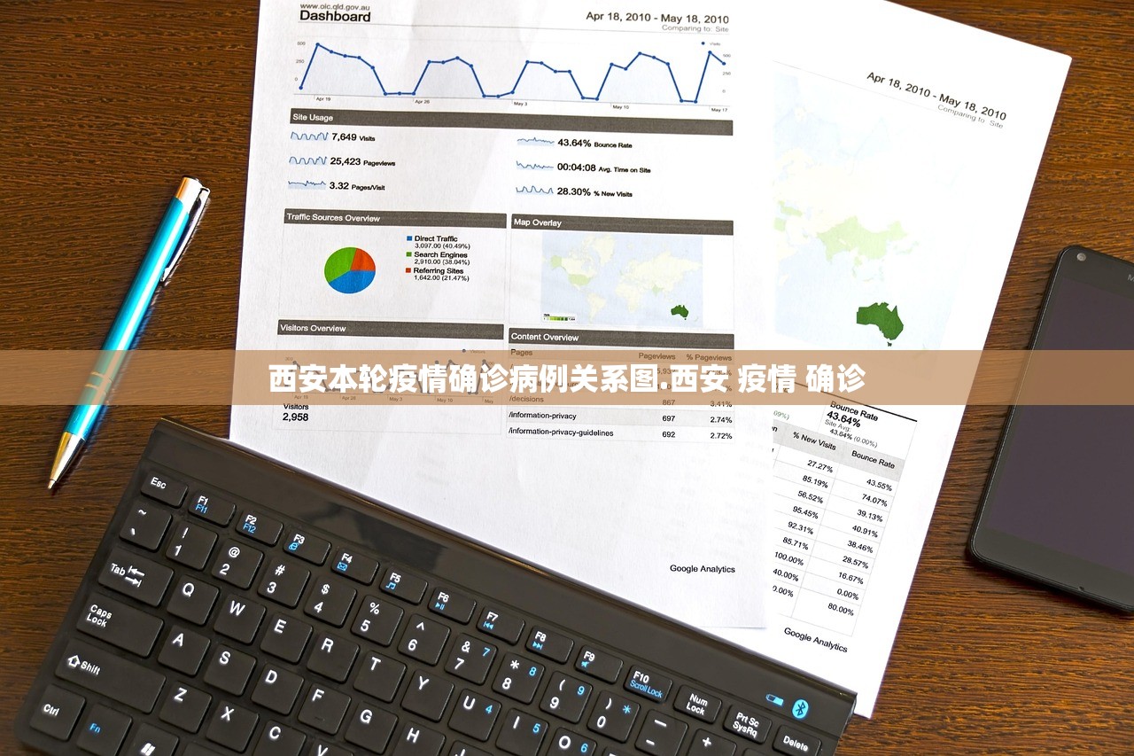 西安本轮疫情确诊病例关系图.西安 疫情 确诊 西安本轮疫情确诊病例关系图.西安 疫情 确诊
