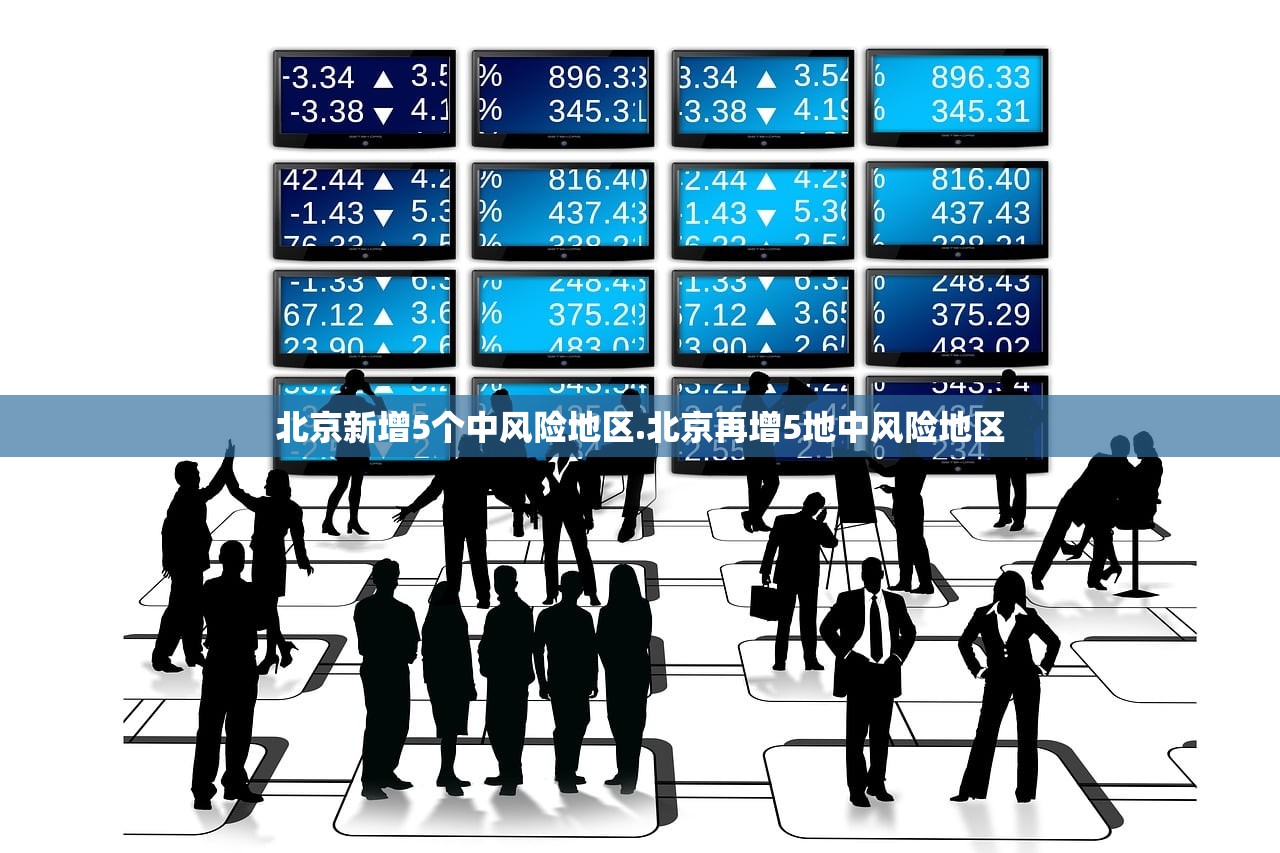 北京新增5个中风险地区.北京再增5地中风险地区 北京新增5个中风险地区.北京再增5地中风险地区