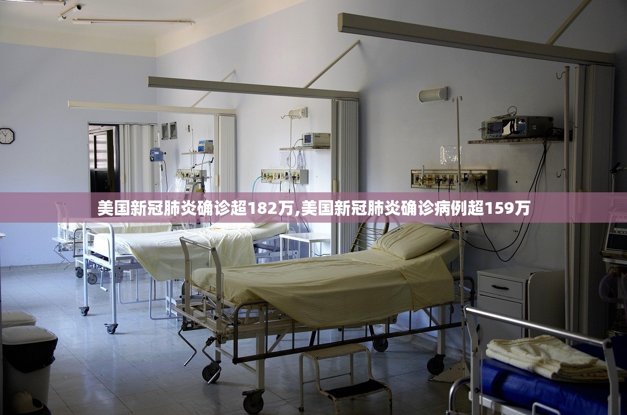 美国新冠肺炎确诊超182万,美国新冠肺炎确诊病例超159万 美国新冠肺炎确诊超182万,美国新冠肺炎确诊病例超159万