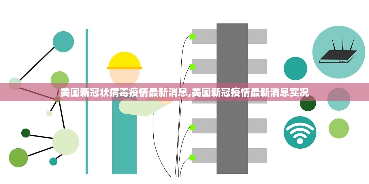 美国新冠状病毒疫情最新消息,美国新冠疫情最新消息实况 美国新冠状病毒疫情最新消息,美国新冠疫情最新消息实况