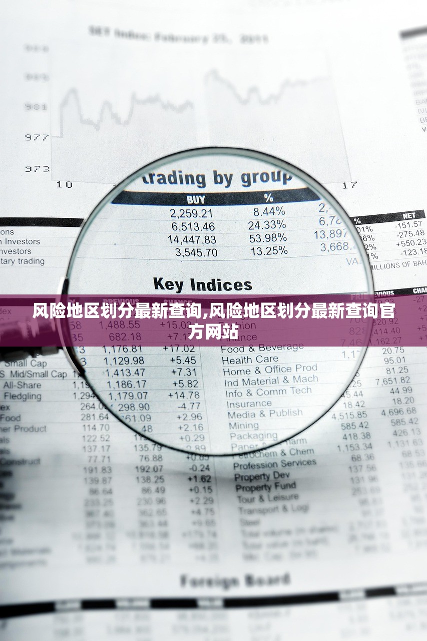风险地区划分最新查询,风险地区划分最新查询官方网站 风险地区划分最新查询,风险地区划分最新查询官方网站