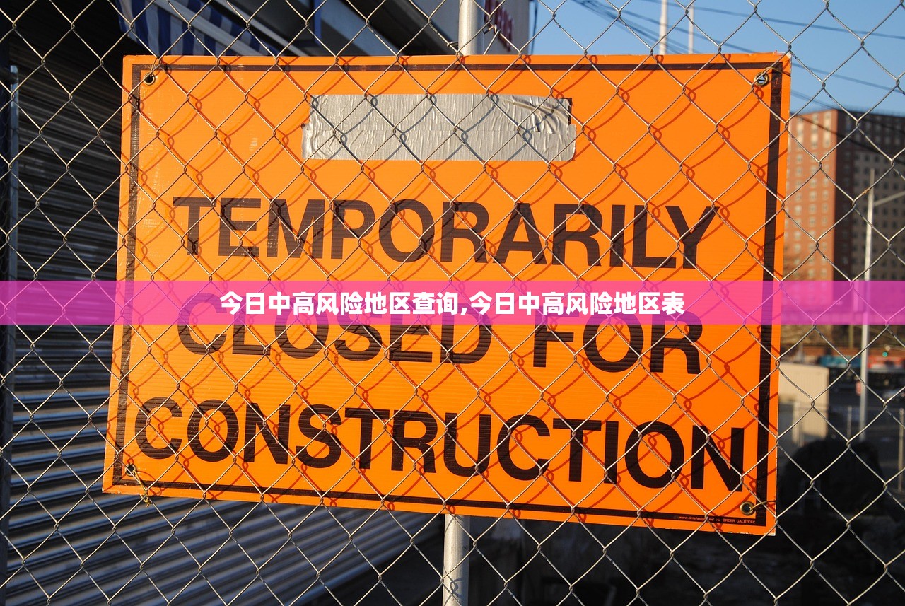 今日中高风险地区查询,今日中高风险地区表