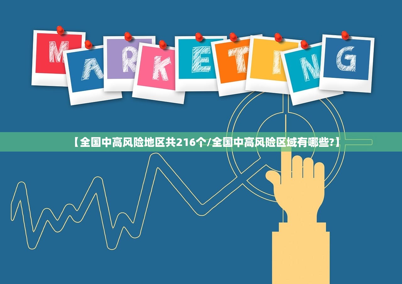 【全国中高风险地区共216个/全国中高风险区域有哪些?】