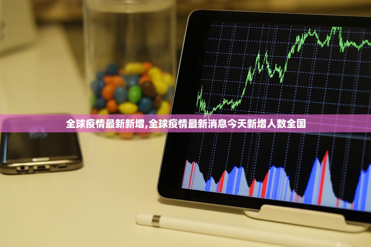 全球疫情最新新增,全球疫情最新消息今天新增人数全国