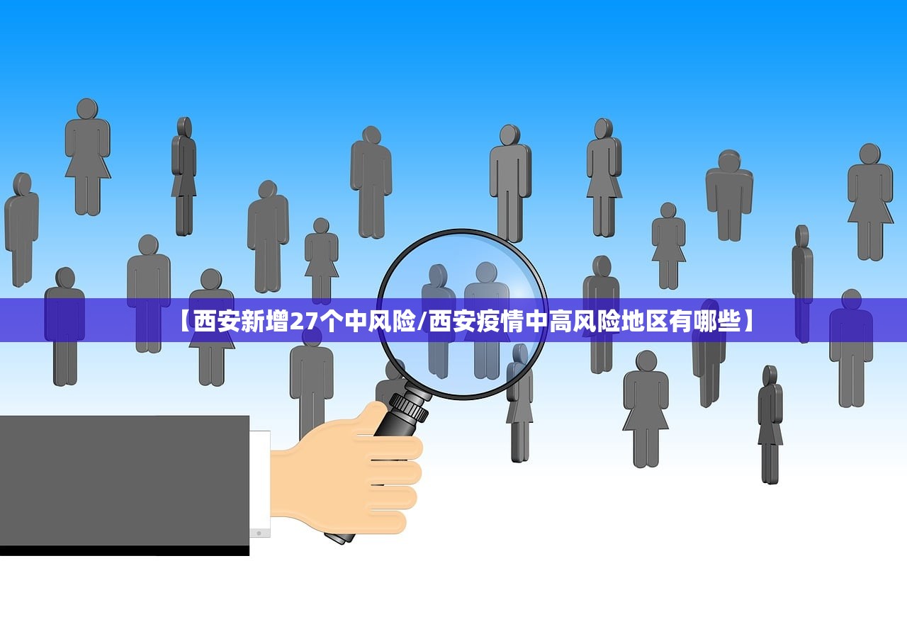 【西安新增27个中风险/西安疫情中高风险地区有哪些】