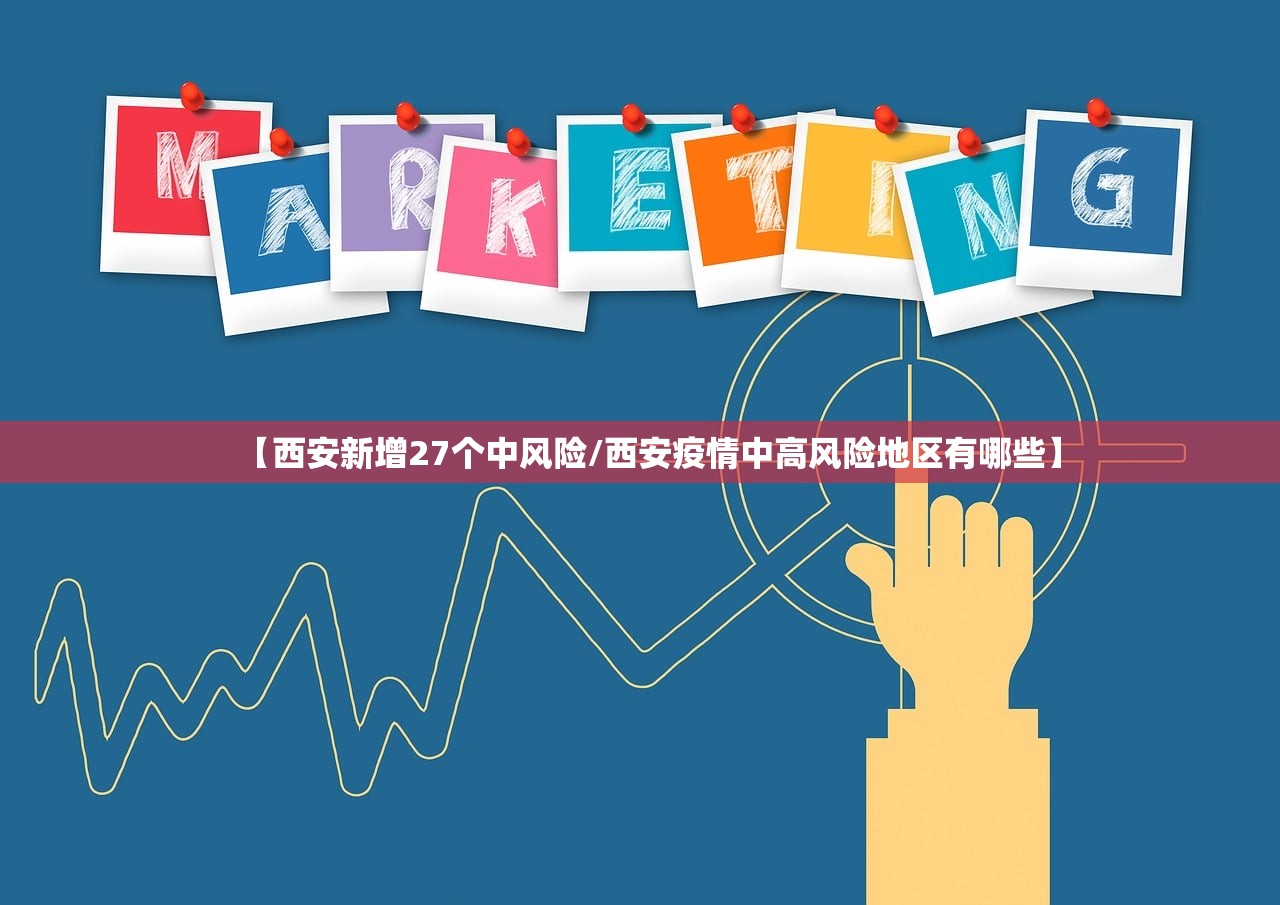 【西安新增27个中风险/西安疫情中高风险地区有哪些】