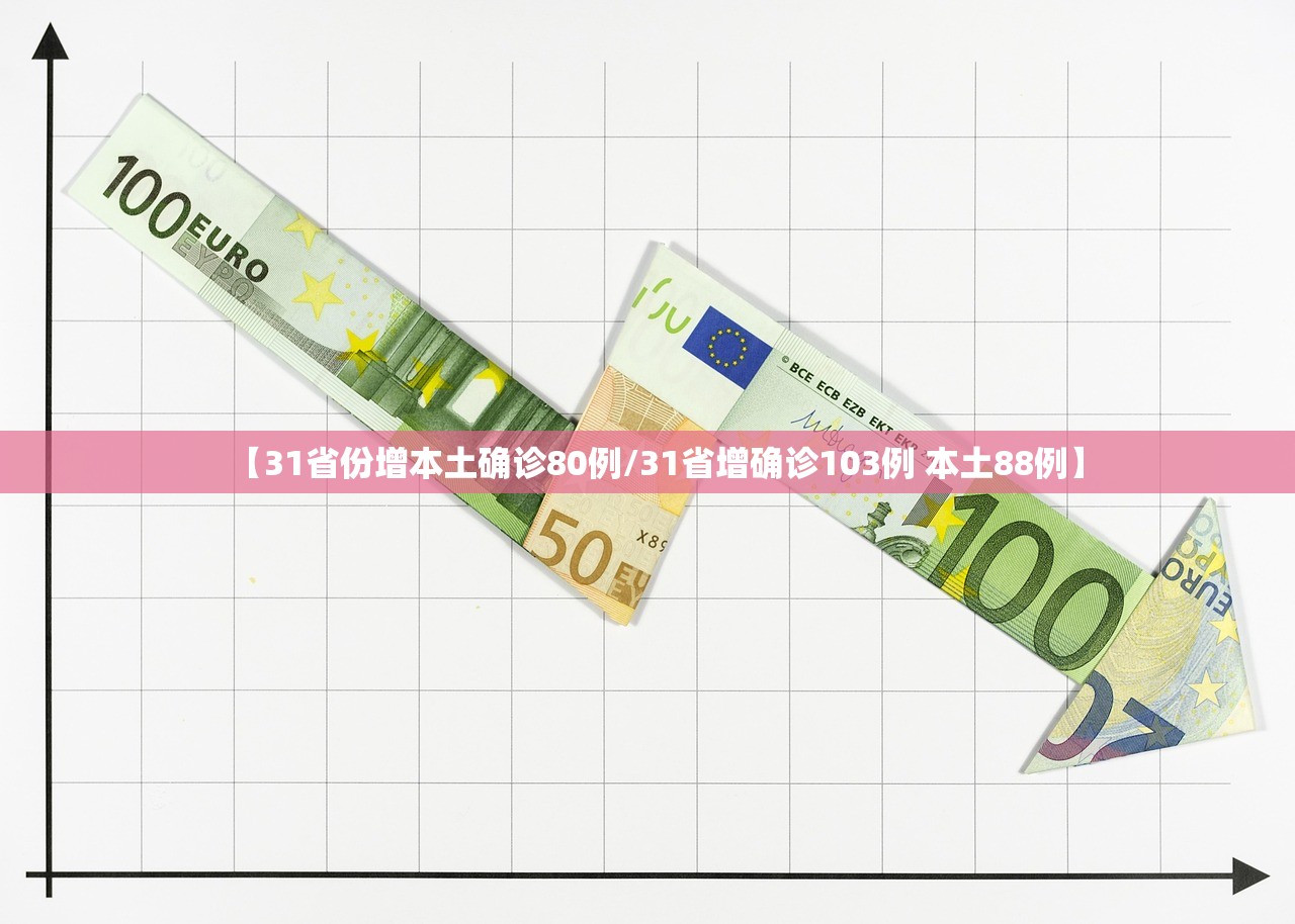 【31省份增本土确诊80例/31省增确诊103例 本土88例】 【31省份增本土确诊80例/31省增确诊103例 本土88例】