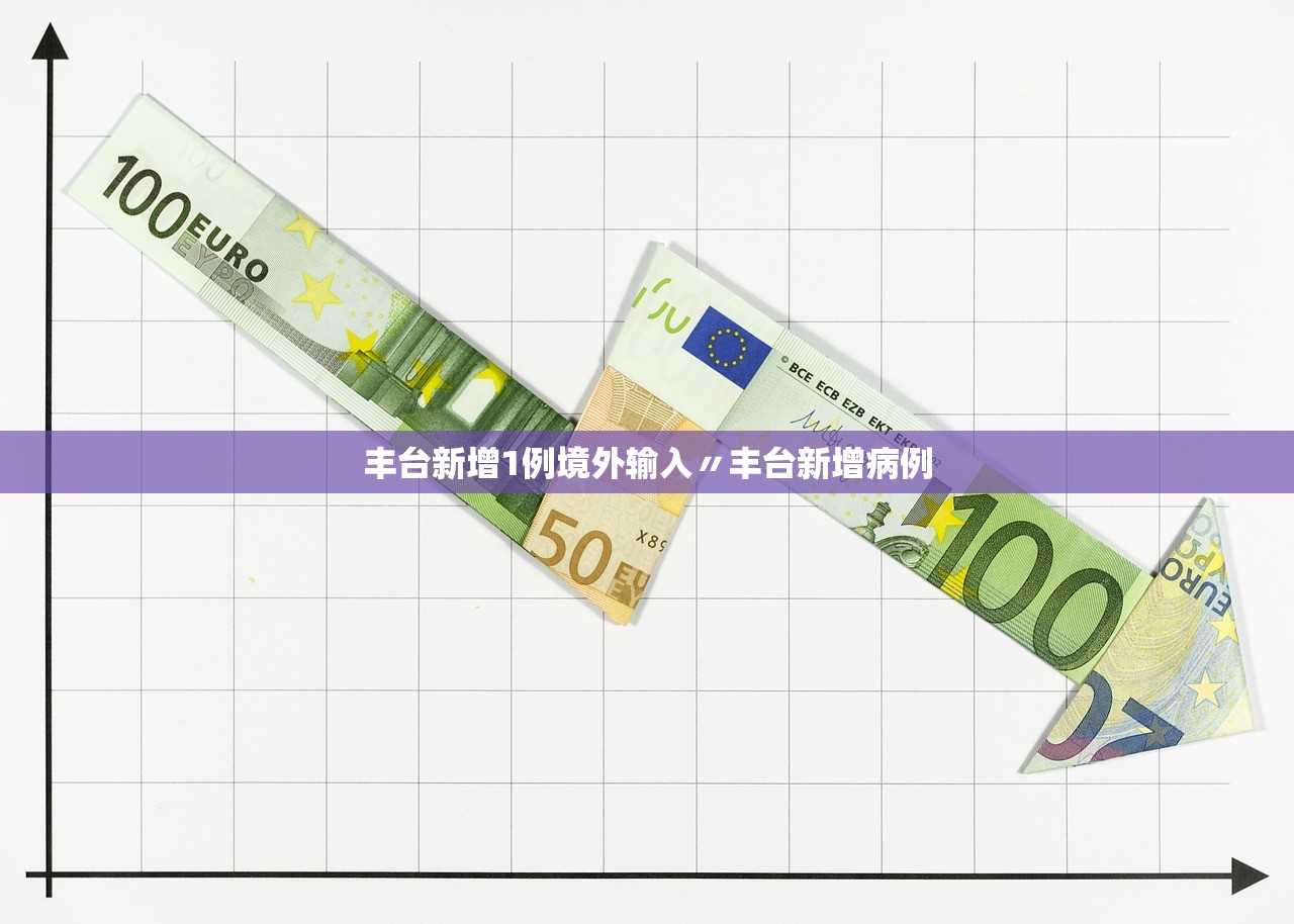 丰台新增1例境外输入〃丰台新增病例