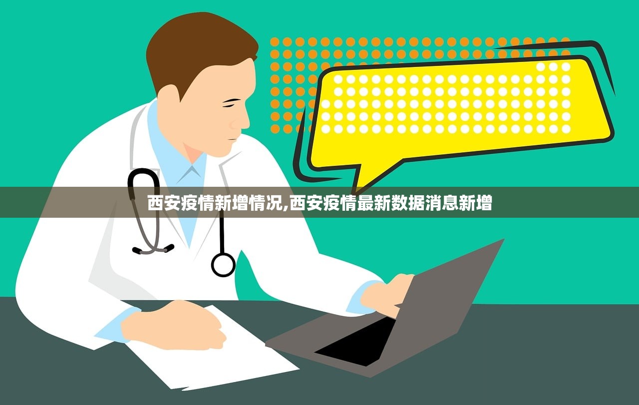 西安疫情新增情况,西安疫情最新数据消息新增