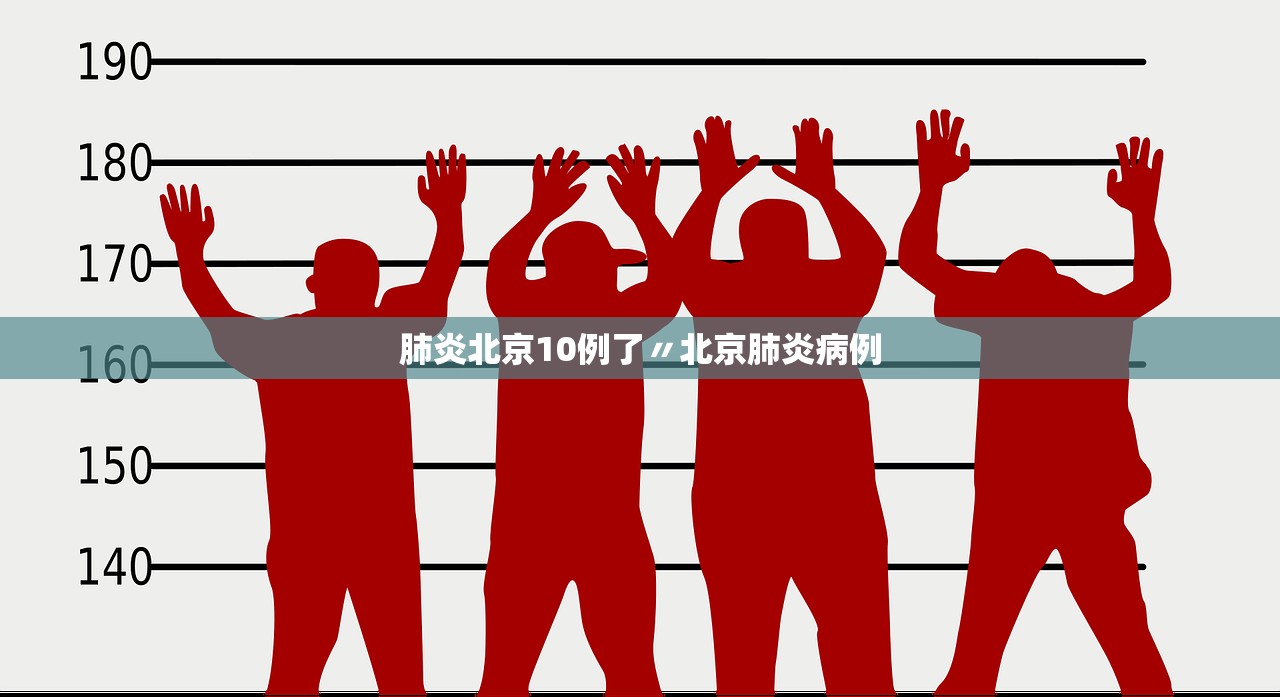 肺炎北京10例了〃北京肺炎病例