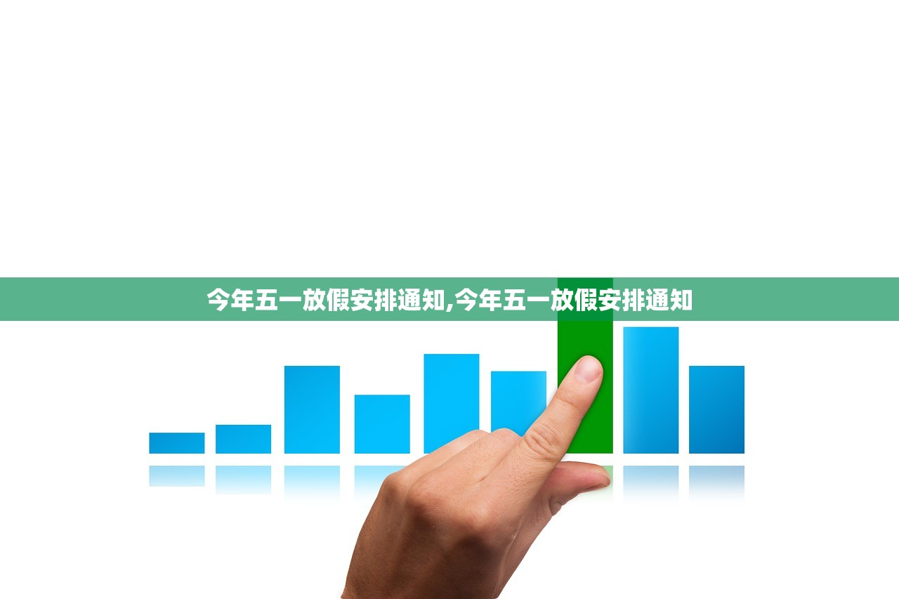 今年五一放假安排通知,今年五一放假安排通知