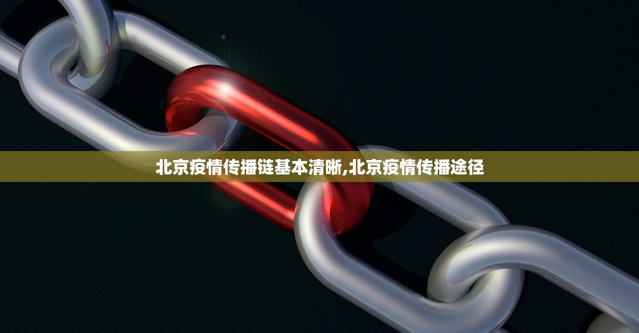北京疫情传播链基本清晰,北京疫情传播途径 北京疫情传播链基本清晰,北京疫情传播途径