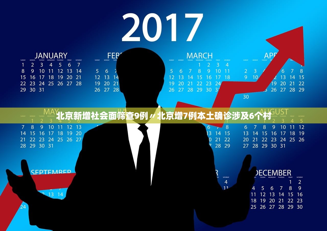 北京新增社会面筛查9例〃北京增7例本土确诊涉及6个村