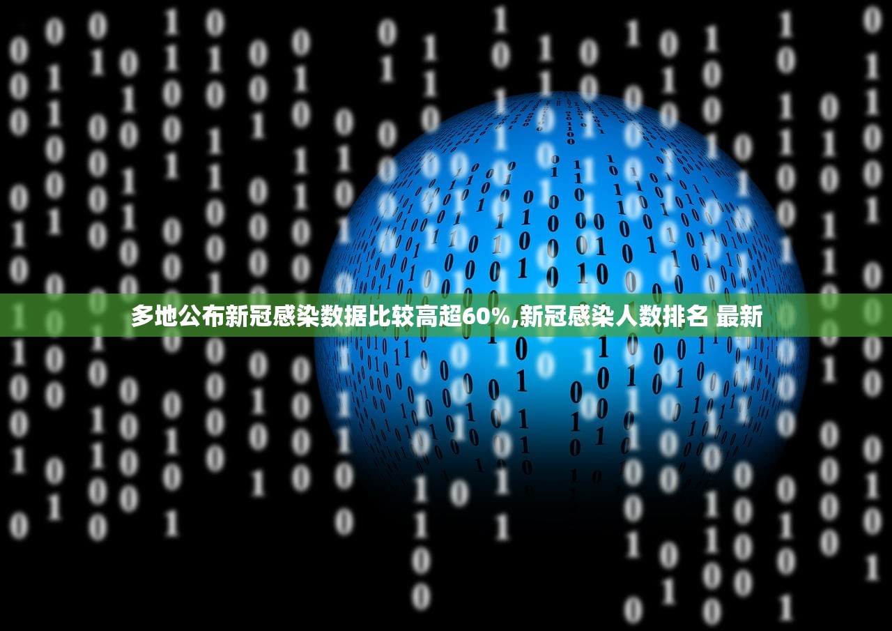多地公布新冠感染数据比较高超60%,新冠感染人数排名 最新 多地公布新冠感染数据比较高超60%,新冠感染人数排名 最新