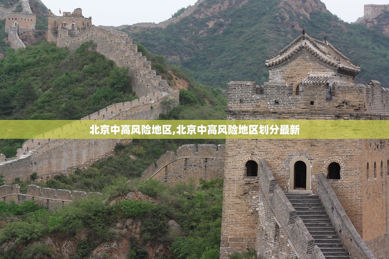 北京中高风险地区,北京中高风险地区划分最新
