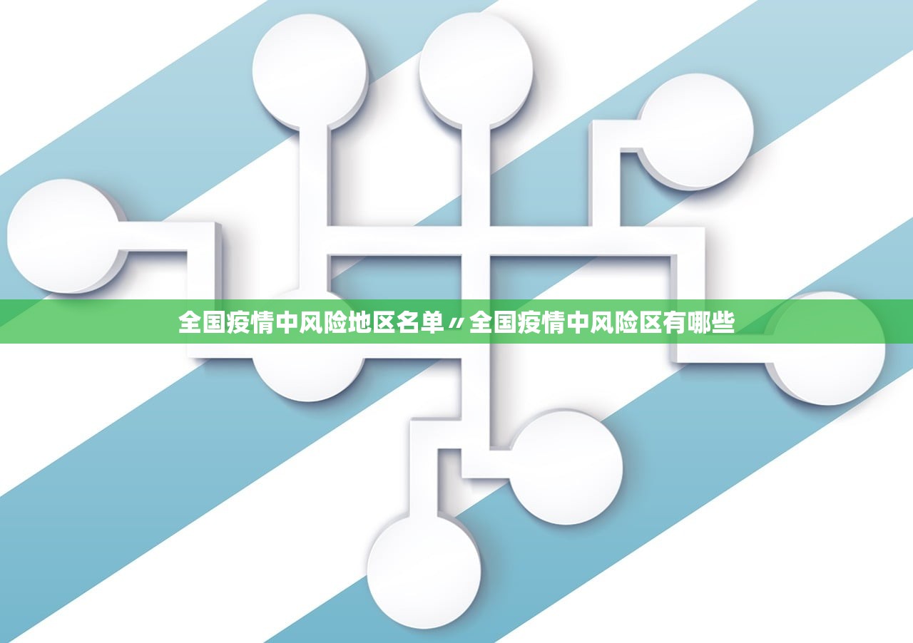 全国疫情中风险地区名单〃全国疫情中风险区有哪些 全国疫情中风险地区名单〃全国疫情中风险区有哪些