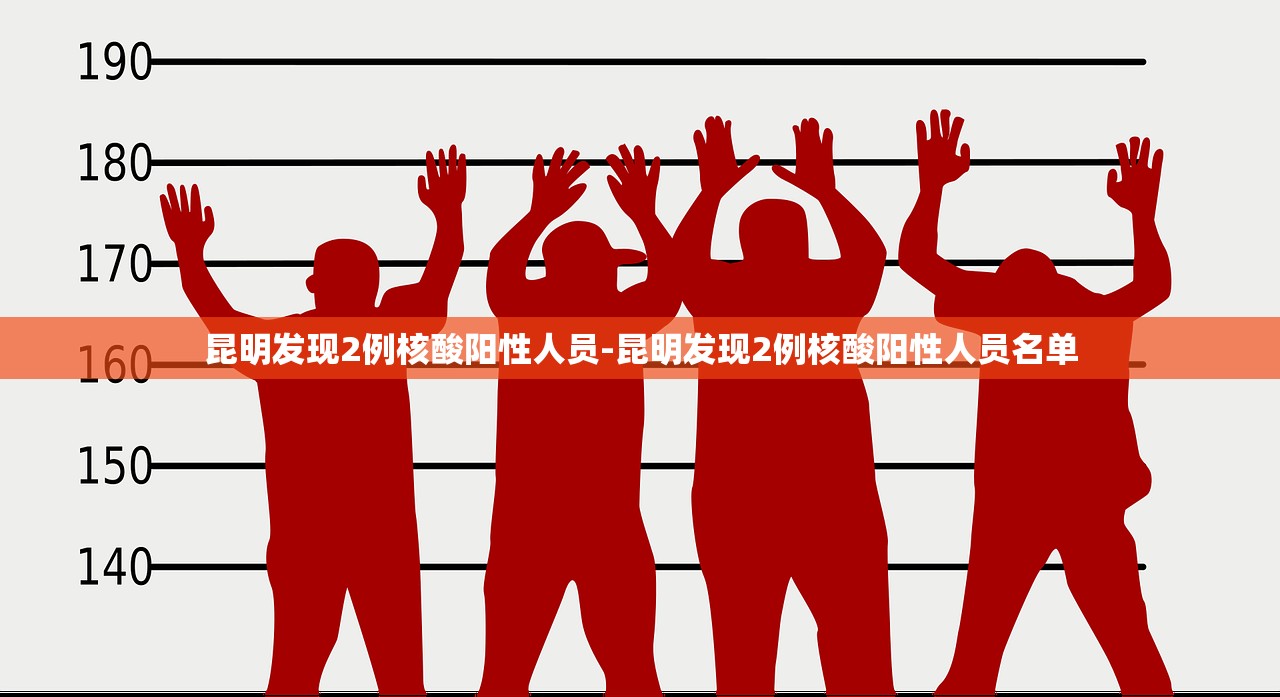 昆明发现2例核酸阳性人员-昆明发现2例核酸阳性人员名单