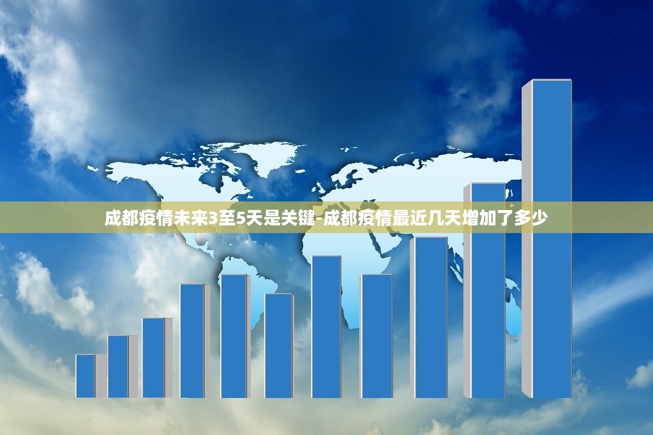 成都疫情未来3至5天是关键-成都疫情最近几天增加了多少