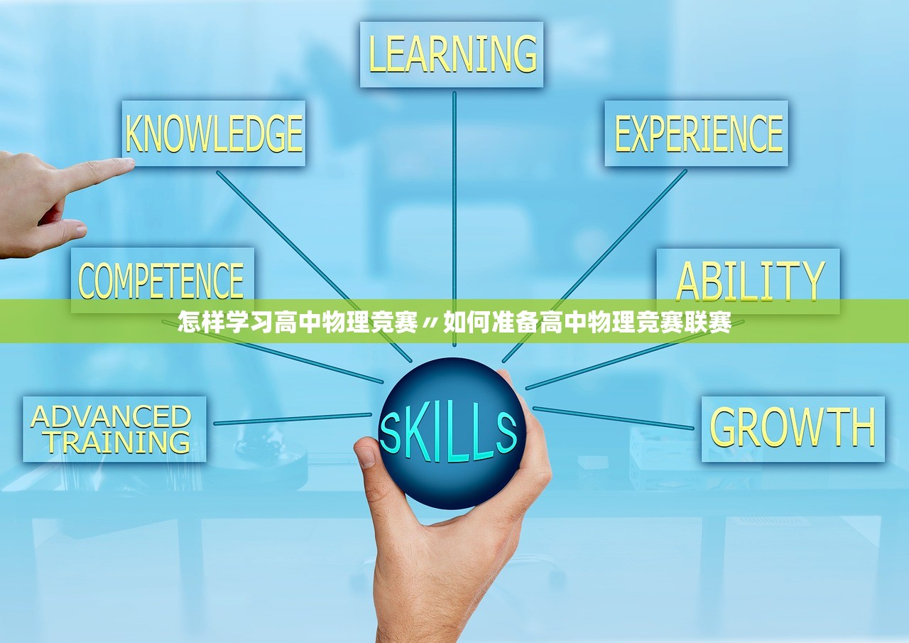 怎样学习高中物理竞赛〃如何准备高中物理竞赛联赛