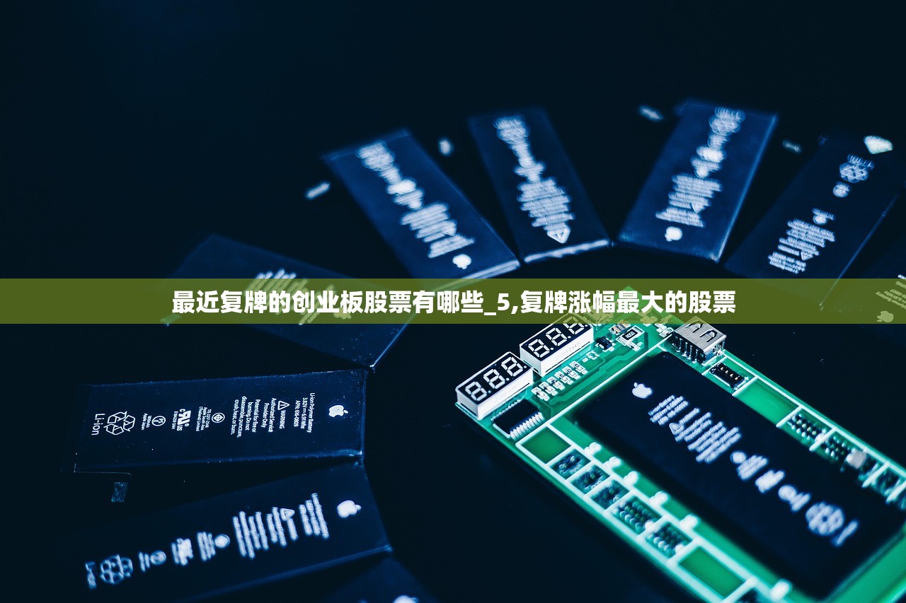 最近复牌的创业板股票有哪些_5,复牌涨幅最大的股票
