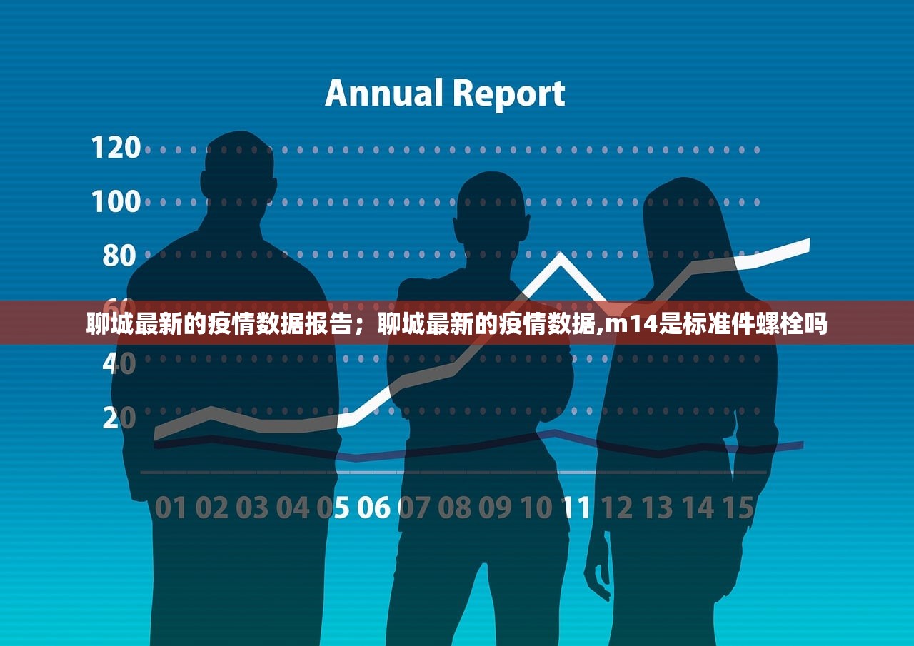 聊城最新的疫情数据报告;聊城最新的疫情数据,m14是标准件螺栓吗 聊城最新的疫情数据报告;聊城最新的疫情数据,m14是标准件螺栓吗