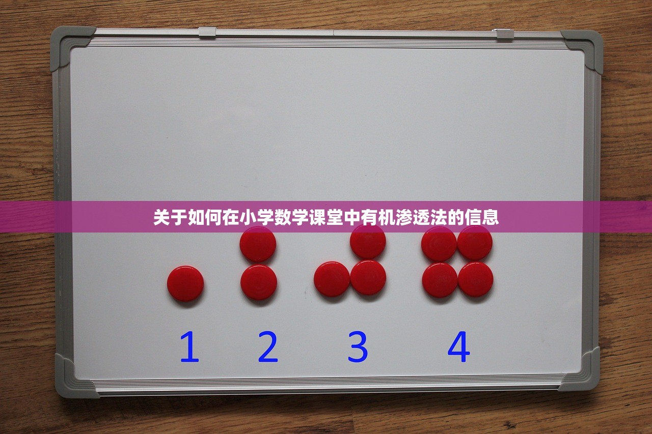 关于如何在小学数学课堂中有机渗透法的信息