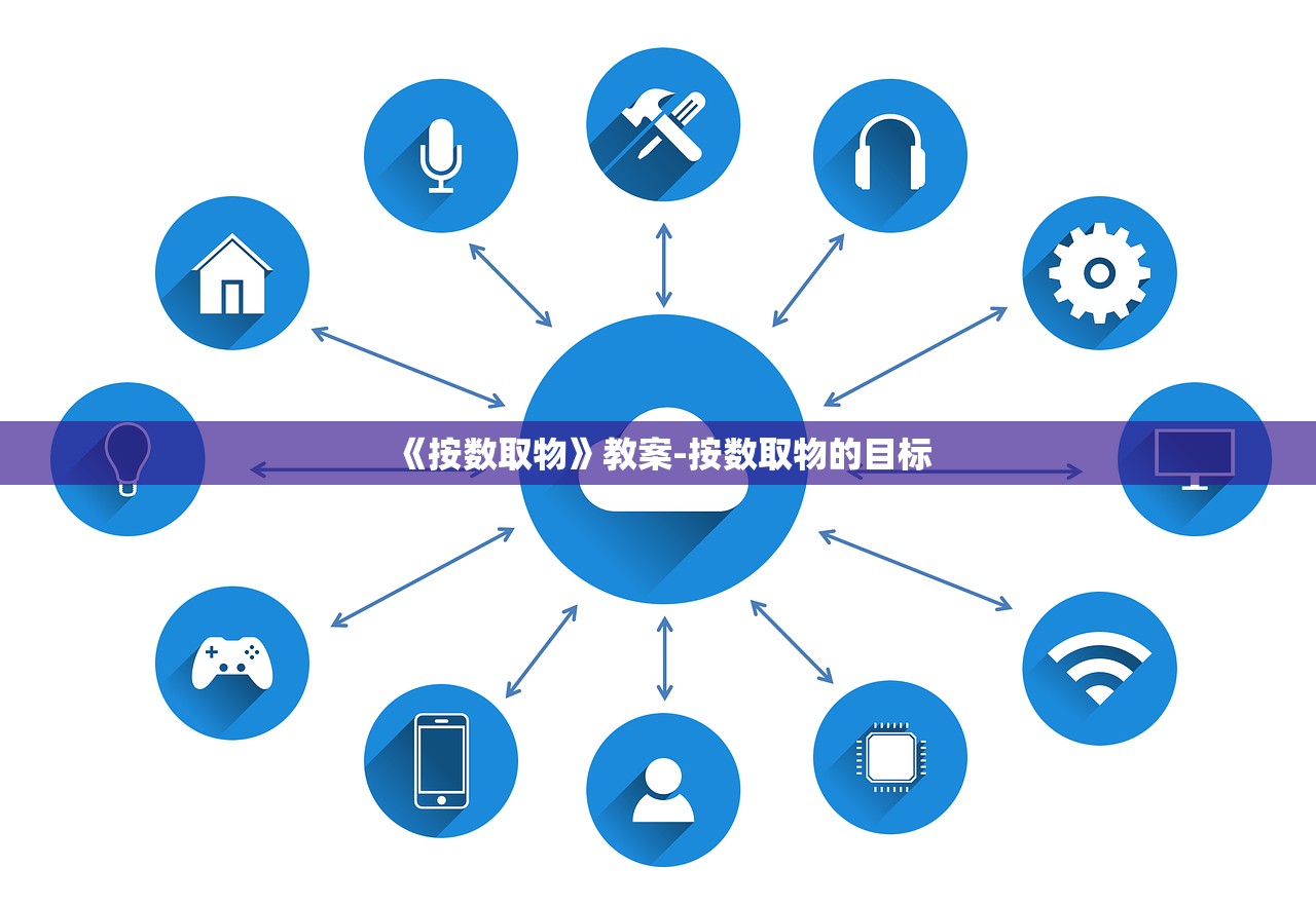 《按数取物》教案-按数取物的目标