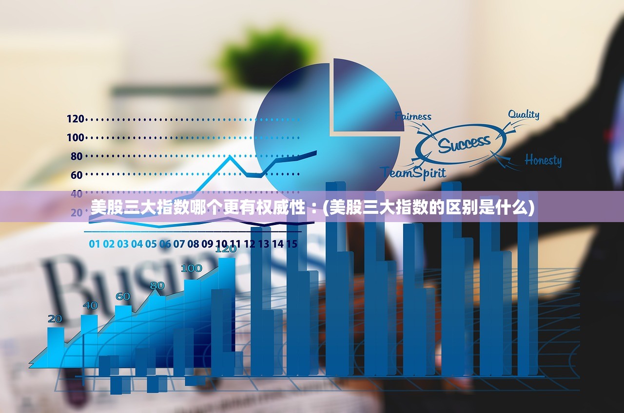美股三大指数哪个更有权威性︰(美股三大指数的区别是什么)
