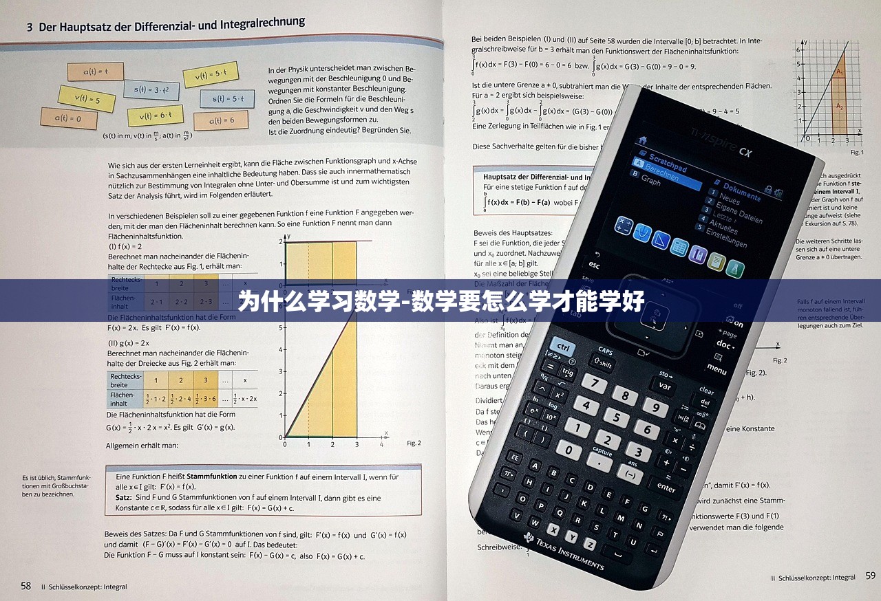 为什么学习数学-数学要怎么学才能学好 为什么学习数学-数学要怎么学才能学好