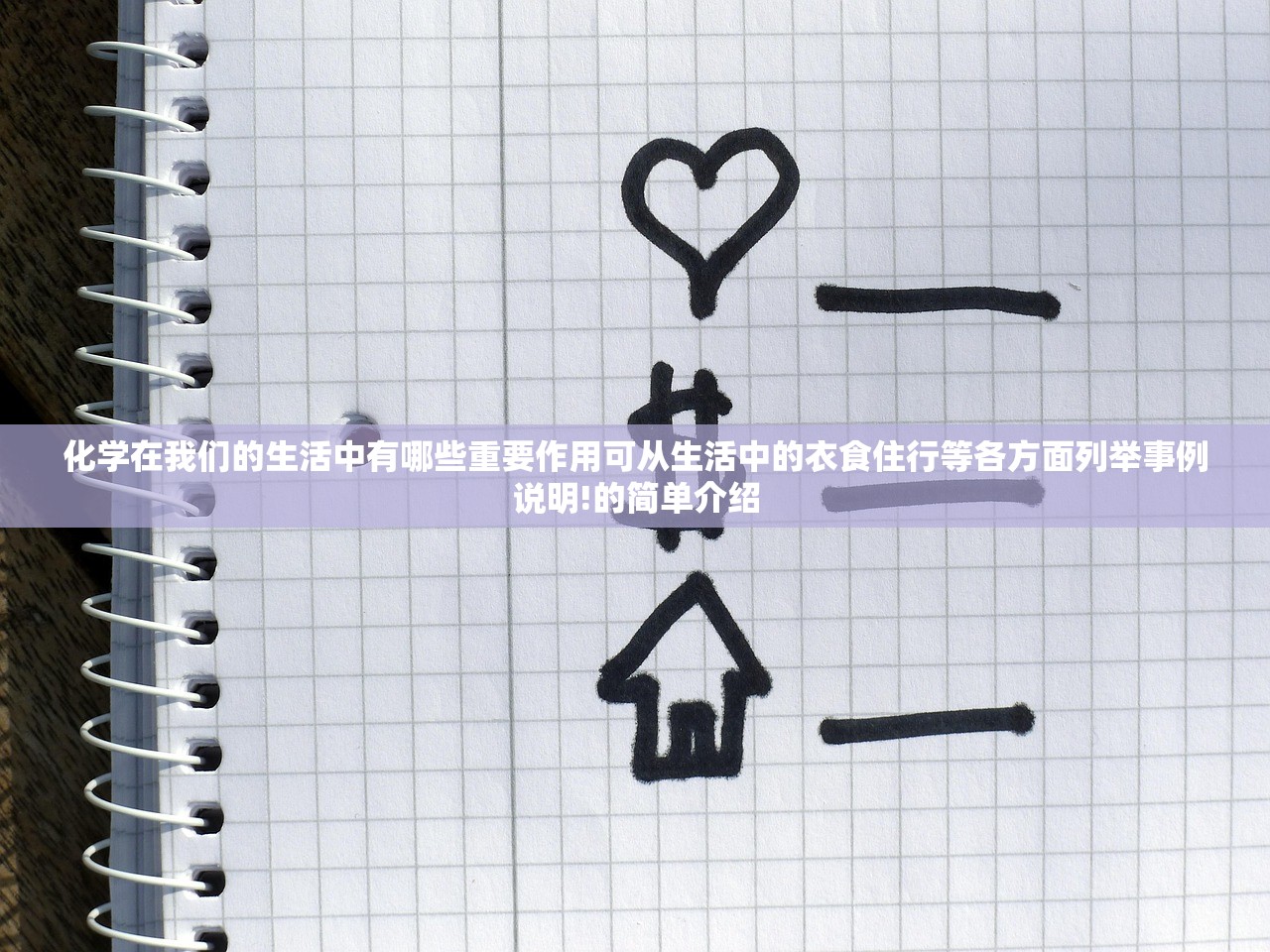 化学在我们的生活中有哪些重要作用可从生活中的衣食住行等各方面列举事例说明!的简单介绍 化学在我们的生活中有哪些重要作用可从生活中的衣食住行等各方面列举事例说明!的简单介绍